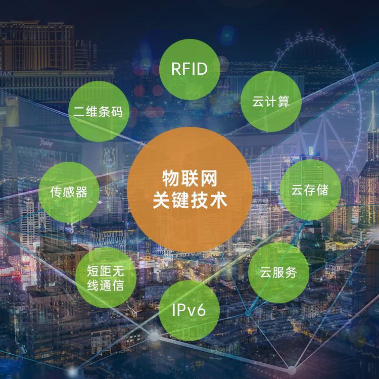 智能自助物聯(lián)網(wǎng)系統(tǒng)軟硬件